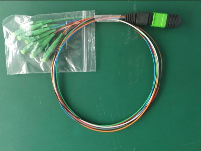 Painel de remendo APC da fibra ótica da gaveta FTTH do módulo de MTP UPC 12/24 núcleos 0