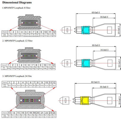 Singlemode OM3 OM4 Fiber Optic MPO MTP Loopback