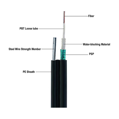 OS1 OS2 Self Supporting GYXTC8S Optical Fiber Cables