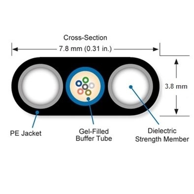 UVproof Single Mode G652D GYFXTY Optical Fiber Cord