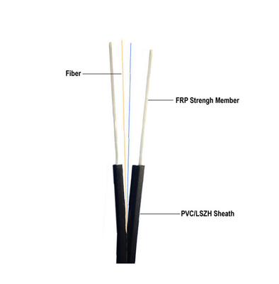 FTTH OM1 OM2 OM3 OM4 GJXFH Optical Fiber Cables