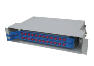 FC,SC,ST,LC optinal Slot type Splitter Module Fiber Optic Splitter Used in Network Cabinet or Comprehensive Cabinet