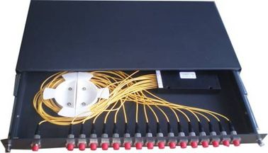 FC,SC,ST,LC optinal Rack Mounted Fiber Distribution Box Splitter Module For FTTH Network