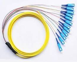 4, 6, 8, 12, 24, da multi-fibra opcional da fita de 48 fibras trança ótica para a telecomunicação