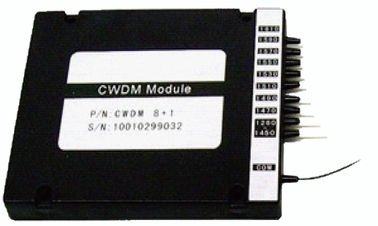 CWDM  Coarse Wavelength Division Multiplexing